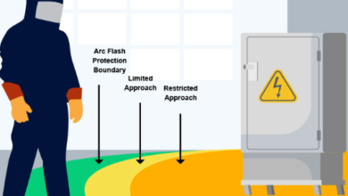 The Step-by-Step Process of Conducting an Arc Flash Analysis