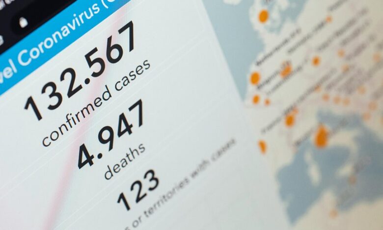 case tracking inquiry initiated