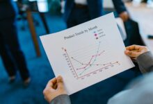 apex surge start unlocking