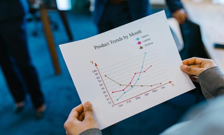 apex surge start unlocking