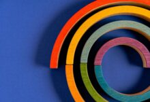 catalyst arc market leadership driving