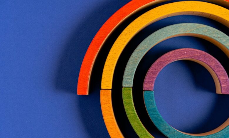 catalyst arc market leadership driving