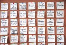 fusion wave drives transformative leadership