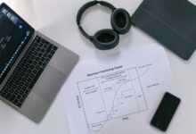 luminous flow initiates strategic innovation