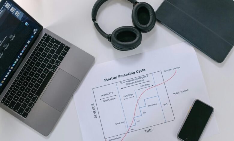 luminous flow initiates strategic innovation