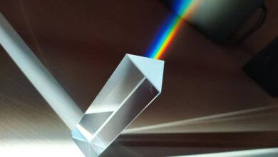 velocity prism inspiring transformative potential