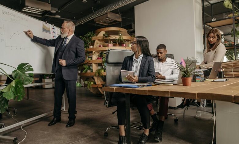 velocity prism start unlocking strategic leadership