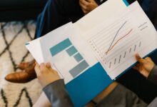 review registry activity reports for listed ids